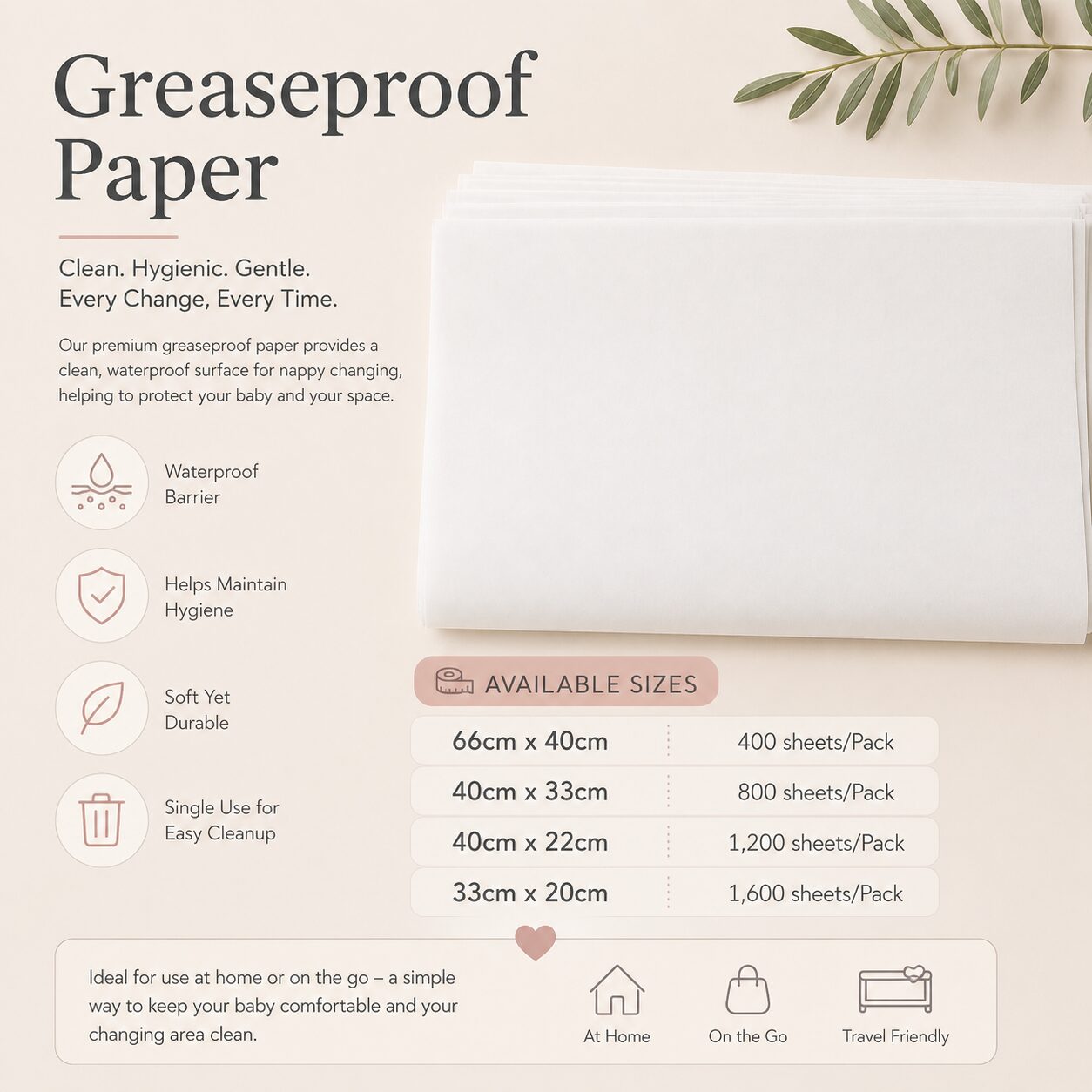 Greaseproof Paper 2