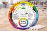 Colour Wheel