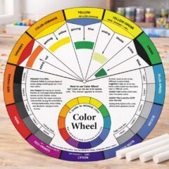 Colour Wheel