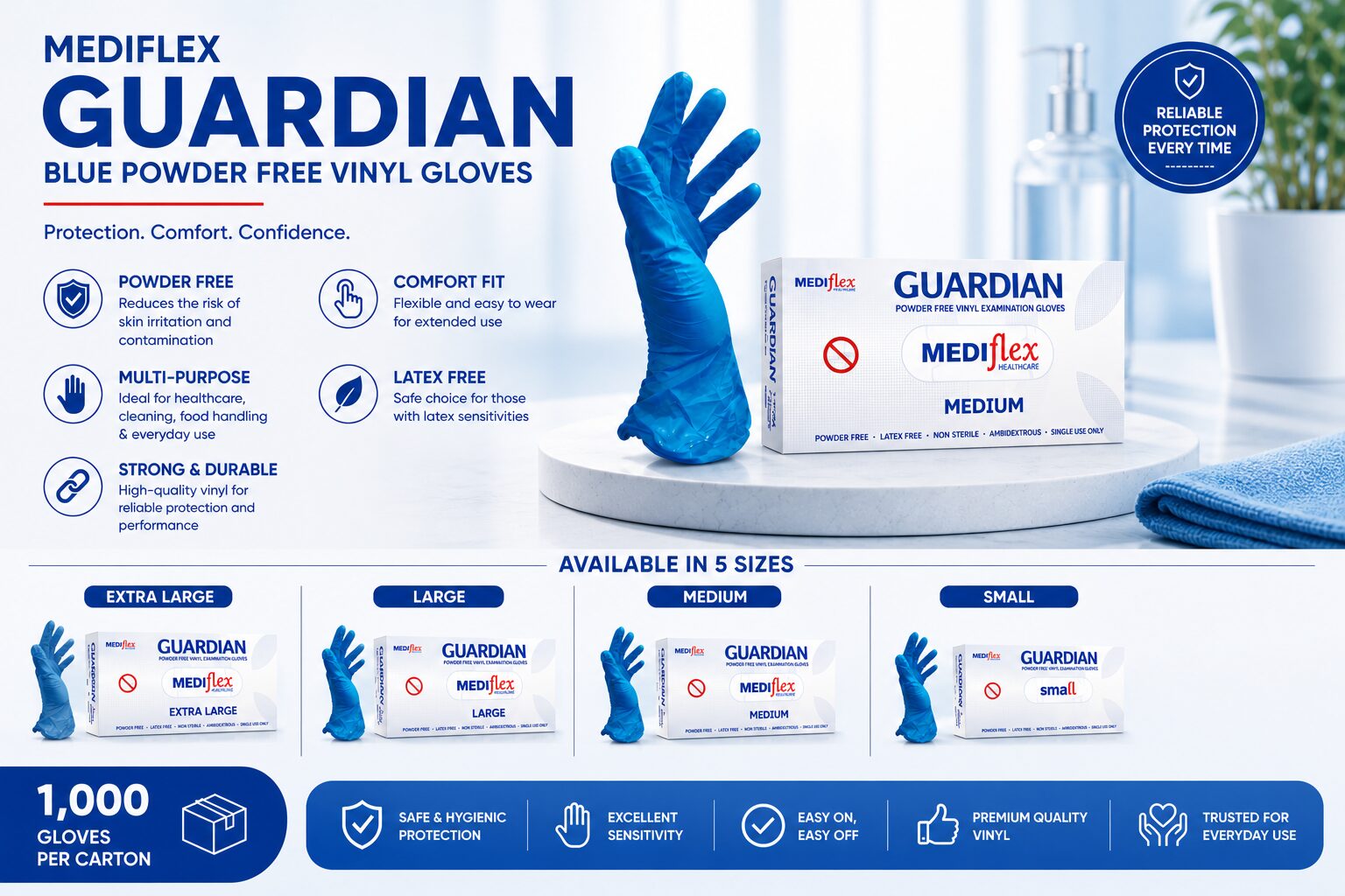 Mediflex Guardian BLUE All