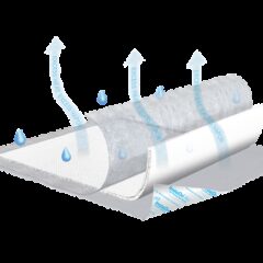 Surface Protection & Underpads
