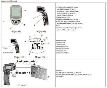 Laser Non-Contact Food Thermometer Laser Non-Contact Food Thermometer